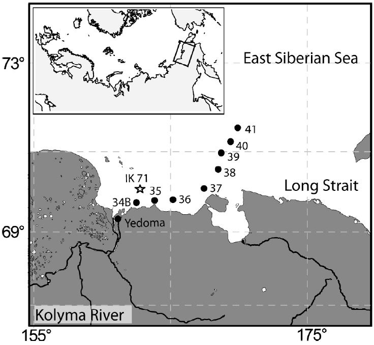 Sample locations for the Kolyma River - ESAS transect